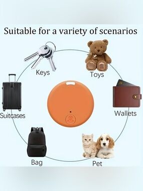 (5) - 2 PACK - Bluetooth Item Tracker – Key Finder Tag for Keys, Bags & Luggage